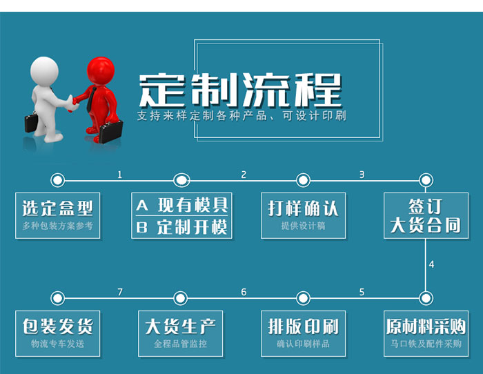 方形馬口鐵托盤(pán)-時(shí)尚簡(jiǎn)約加厚版金屬托盤(pán)_13.jpg